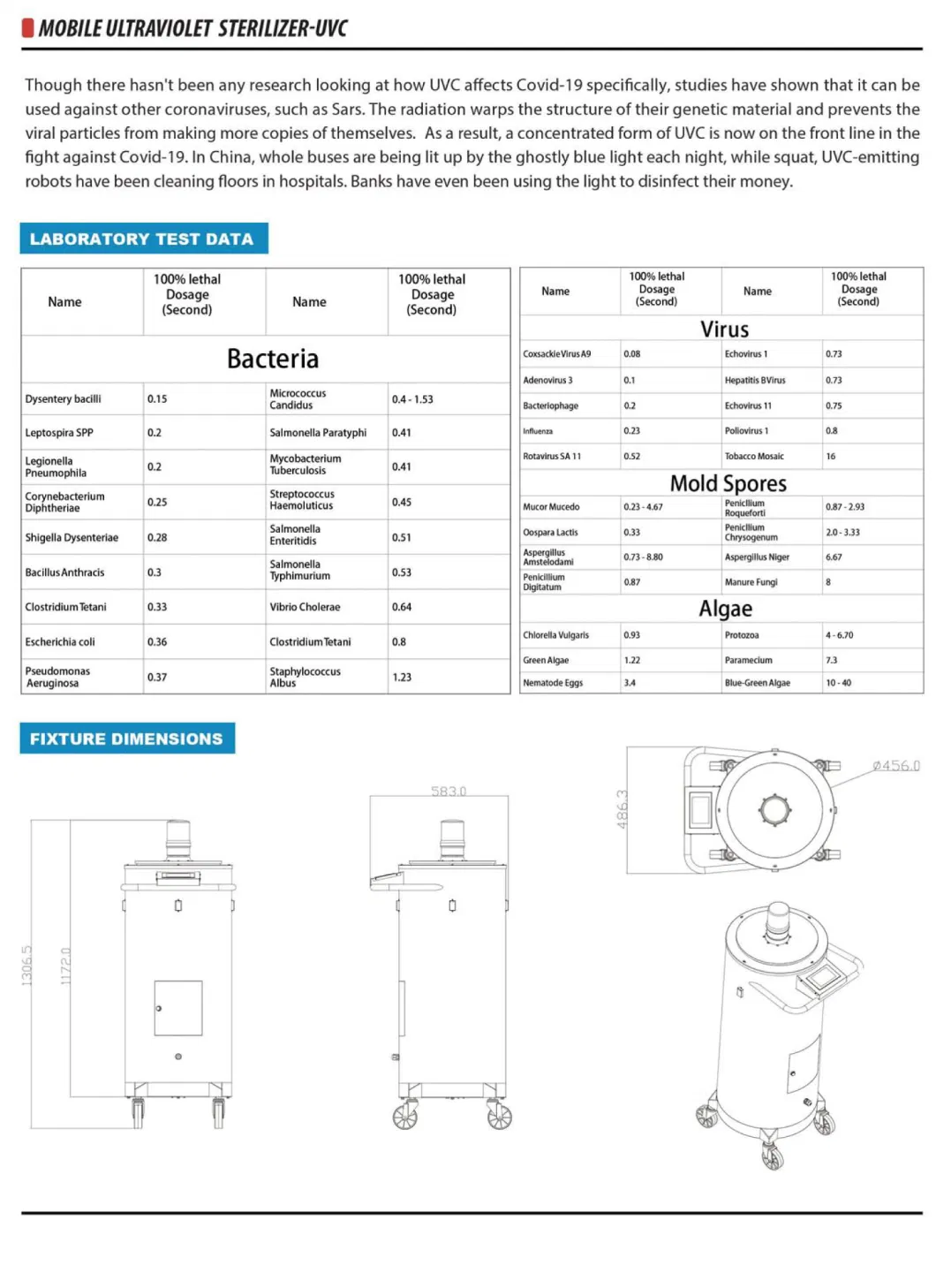 LED Germicidal UV Light Sterilizer Light Kill Virus Light 500W